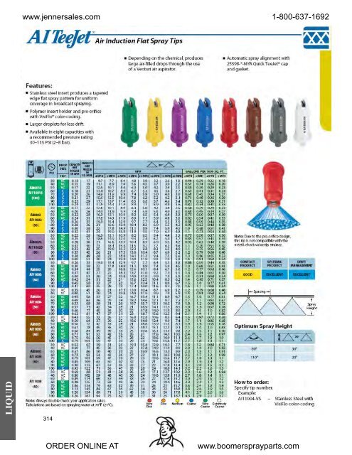 Catalog Volume 50 - Jenner Sales Corporation