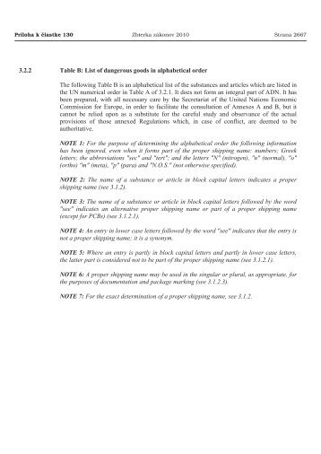 3.2.2 Table B: List of dangerous goods in alphabetical order ... - Jaspi