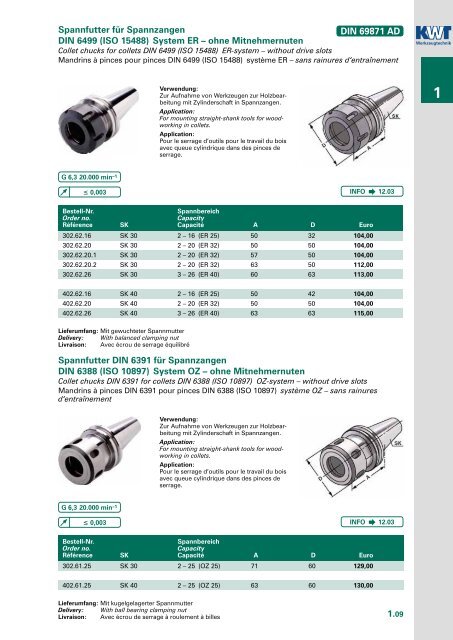 KWT Werkzeugtechnik Katalog