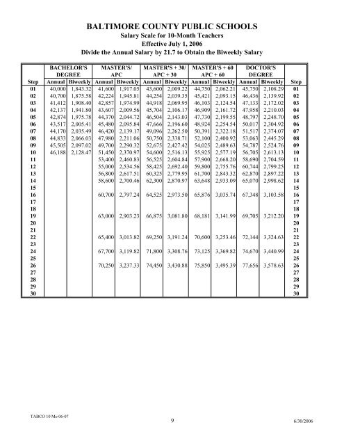 baltimore-county-public-schools