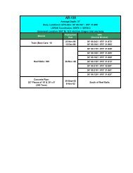 AR-130 - Division of Marine Fisheries