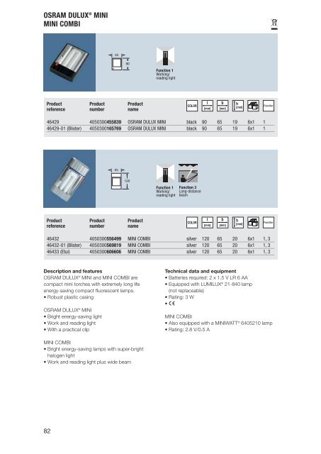 MINI XENON XENON SUPER1), XENON EXCELLENCE1) - Osram