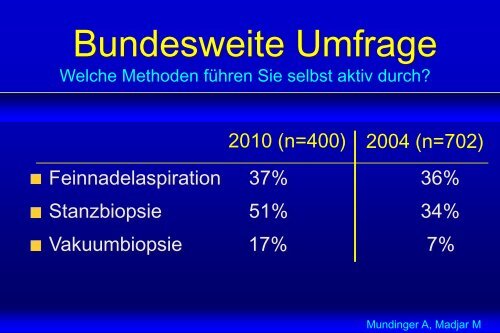 Interventionelle Diagnostik unter Ultraschall- kontrolle