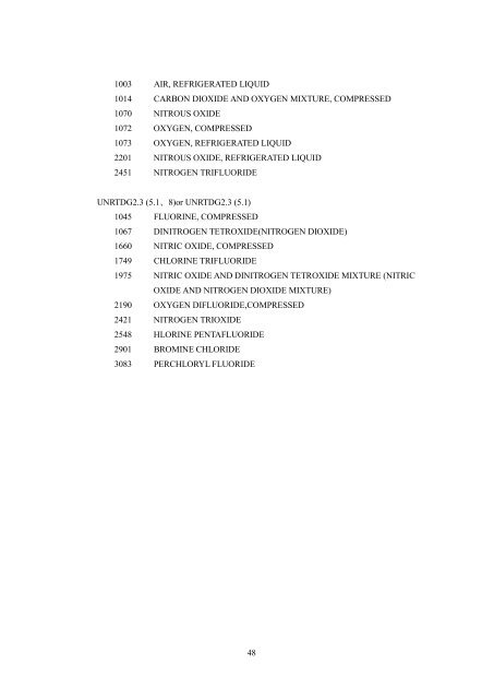 GHS Classification Guidance for the Japanese Government