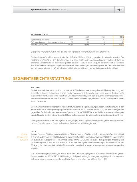 update_Geschaeftsbericht-Annual Report 2010 - Update Software AG