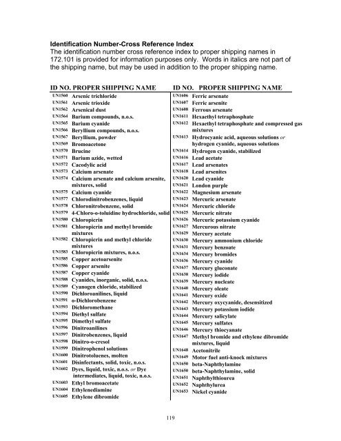 Hazardous Materials Shipping Guide - Industrial Safety and Hazmat ...