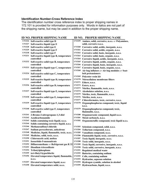 Hazardous Materials Shipping Guide - Industrial Safety and Hazmat ...