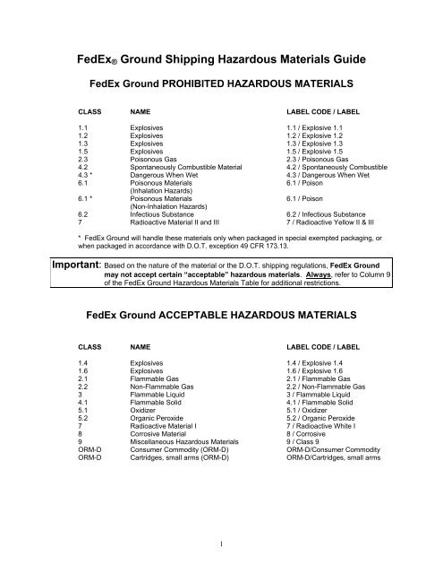 Hazardous Materials Shipping Guide - Industrial Safety and Hazmat ...