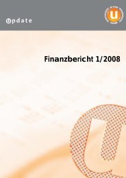 Bericht Q1/2008 - Update Software AG