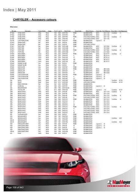 Car & Motorcycle Index Book – For Compliant Paint Lines