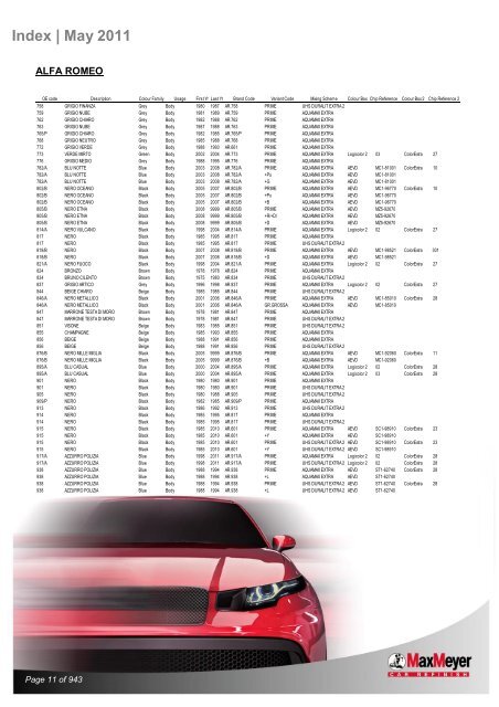 Car & Motorcycle Index Book – For Compliant Paint Lines