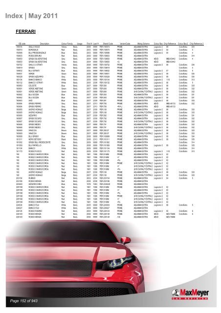 Car & Motorcycle Index Book – For Compliant Paint Lines