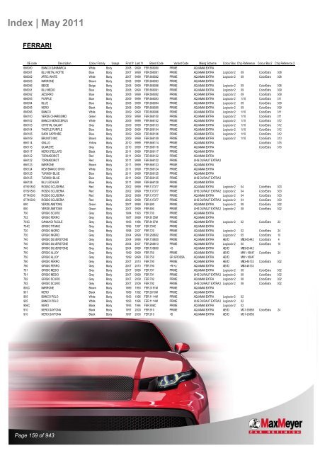 Car & Motorcycle Index Book – For Compliant Paint Lines