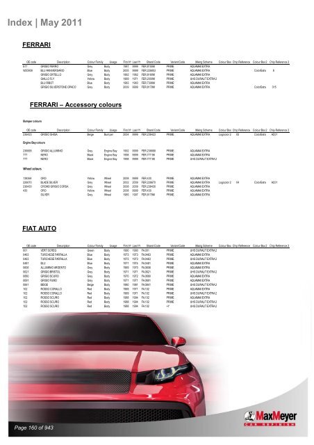 Car & Motorcycle Index Book – For Compliant Paint Lines