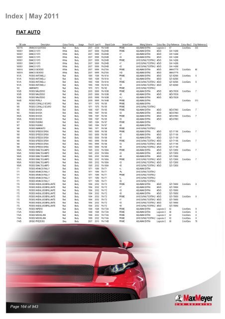 Car & Motorcycle Index Book – For Compliant Paint Lines