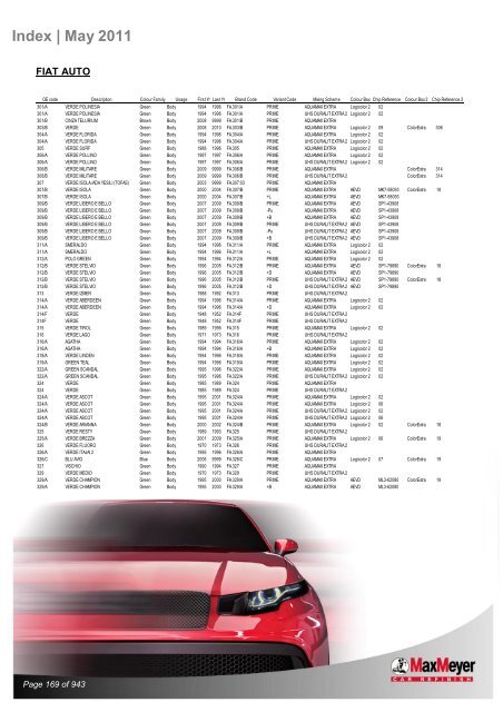 Car & Motorcycle Index Book – For Compliant Paint Lines