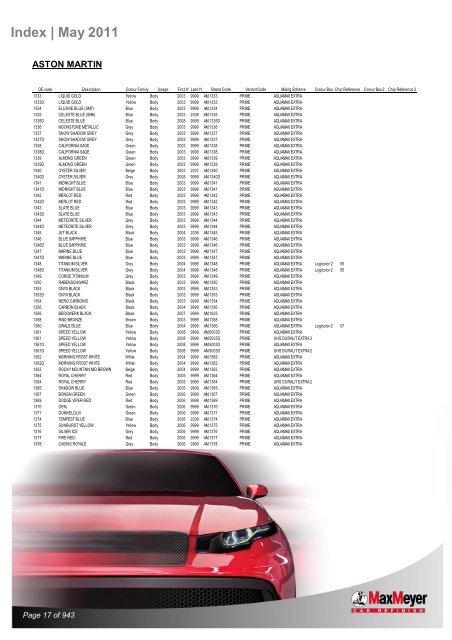 Car & Motorcycle Index Book – For Compliant Paint Lines