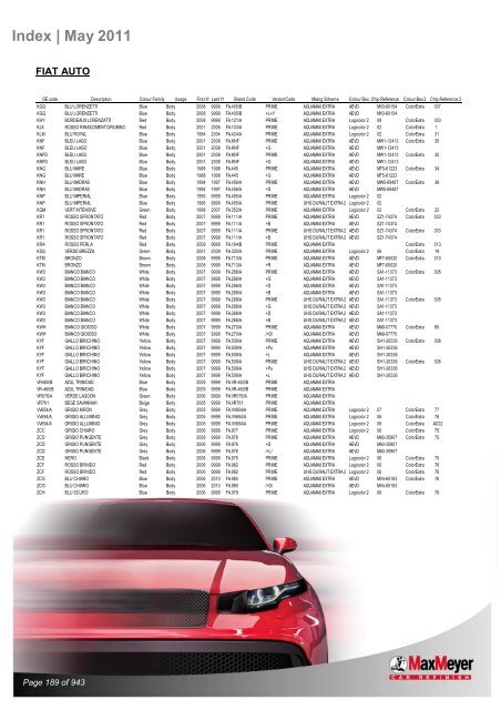 Car & Motorcycle Index Book – For Compliant Paint Lines