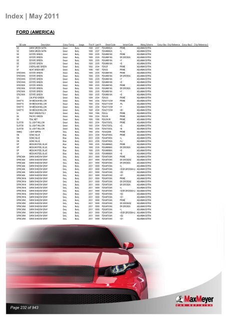 Car & Motorcycle Index Book – For Compliant Paint Lines