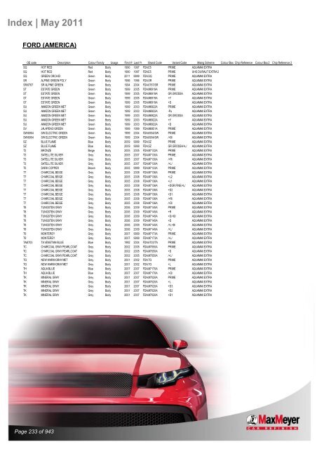 Car & Motorcycle Index Book – For Compliant Paint Lines