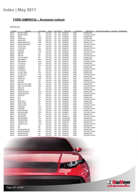 Car & Motorcycle Index Book – For Compliant Paint Lines