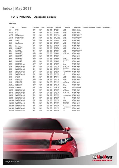 Car & Motorcycle Index Book – For Compliant Paint Lines