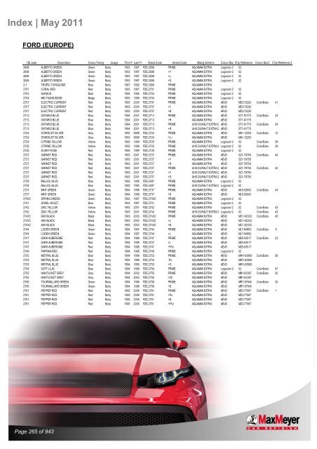 Car & Motorcycle Index Book – For Compliant Paint Lines