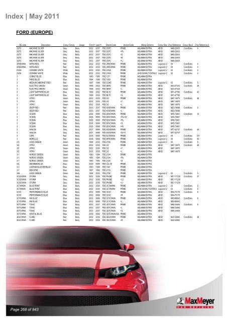 Car & Motorcycle Index Book – For Compliant Paint Lines