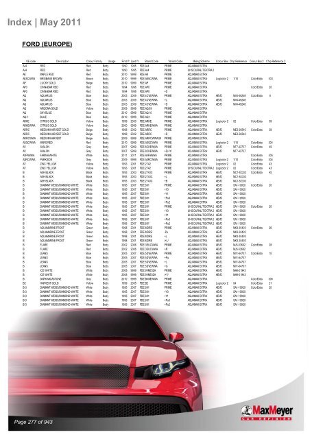 Car & Motorcycle Index Book – For Compliant Paint Lines