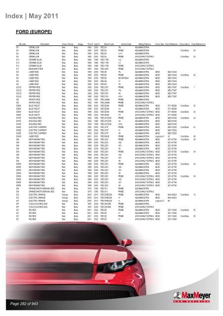 Car & Motorcycle Index Book – For Compliant Paint Lines