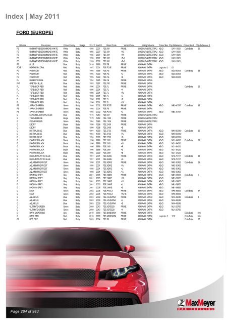 Car & Motorcycle Index Book – For Compliant Paint Lines