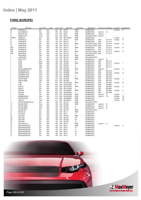 Car & Motorcycle Index Book – For Compliant Paint Lines