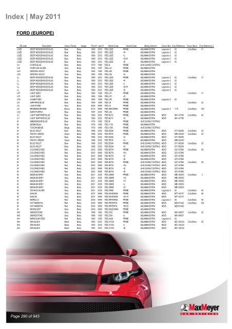 Car & Motorcycle Index Book – For Compliant Paint Lines