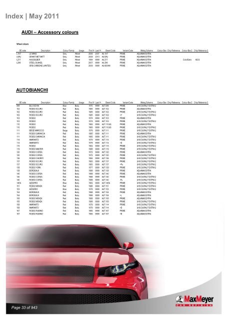 Car & Motorcycle Index Book – For Compliant Paint Lines