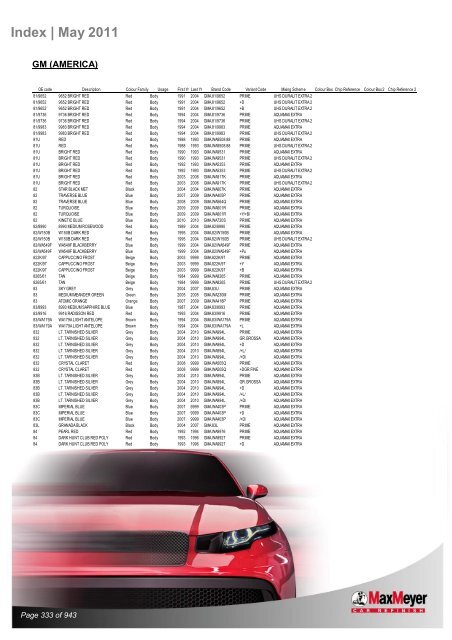 Car & Motorcycle Index Book – For Compliant Paint Lines