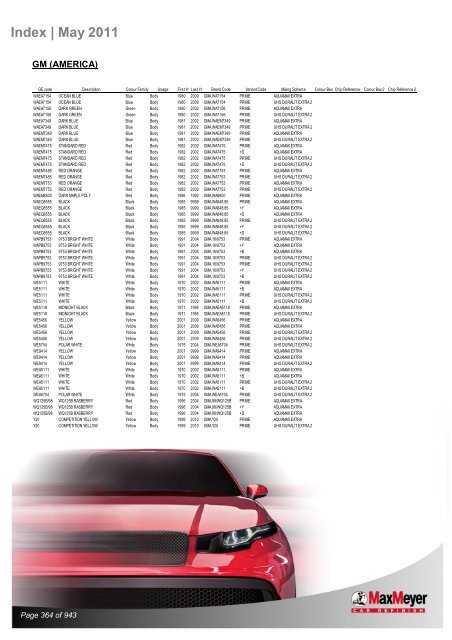 Car & Motorcycle Index Book – For Compliant Paint Lines