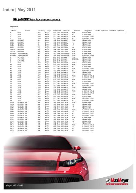 Car & Motorcycle Index Book – For Compliant Paint Lines