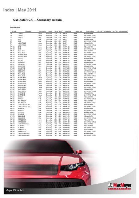 Car & Motorcycle Index Book – For Compliant Paint Lines