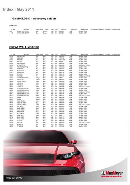 Car & Motorcycle Index Book – For Compliant Paint Lines