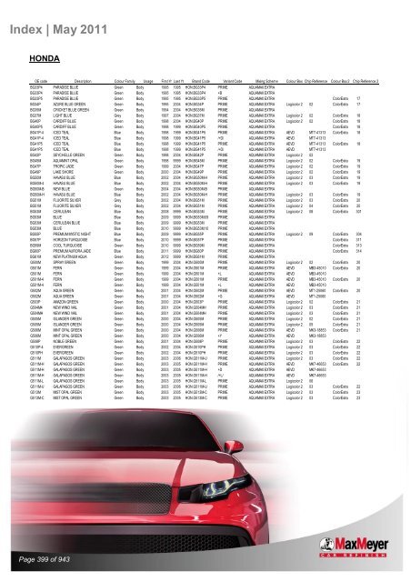 Car & Motorcycle Index Book – For Compliant Paint Lines