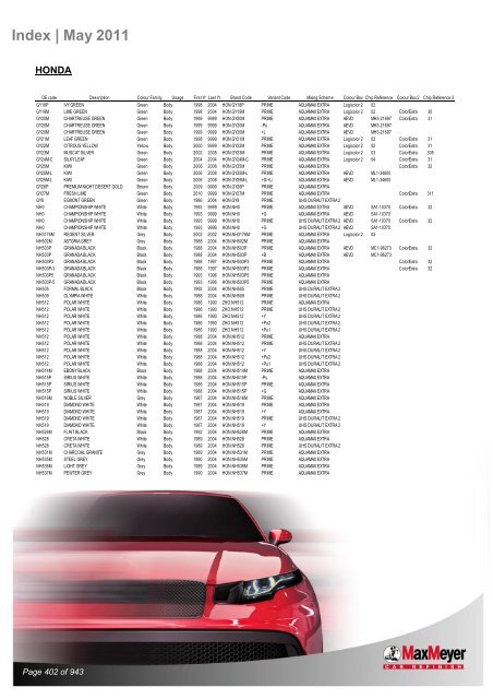 Car & Motorcycle Index Book – For Compliant Paint Lines