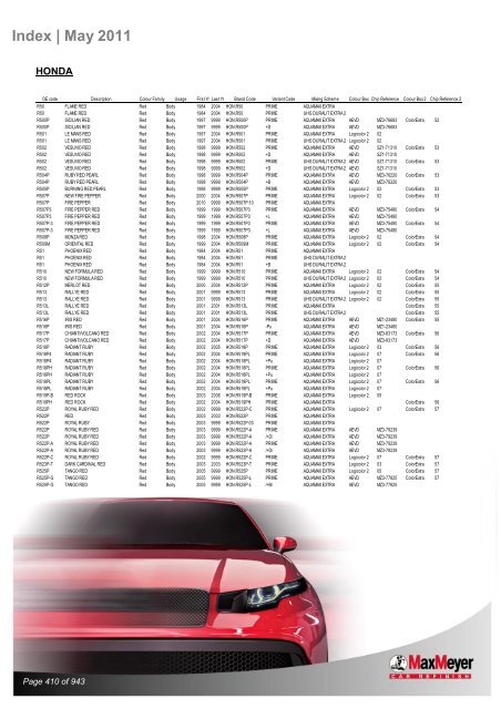 Car & Motorcycle Index Book – For Compliant Paint Lines