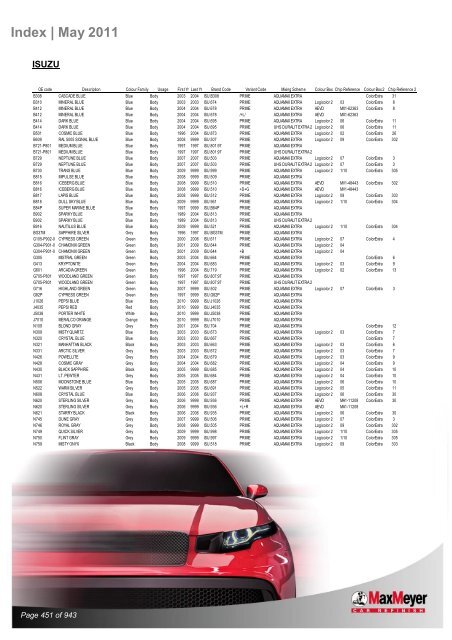 Car & Motorcycle Index Book – For Compliant Paint Lines