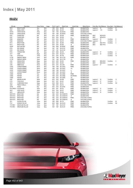 Car & Motorcycle Index Book – For Compliant Paint Lines