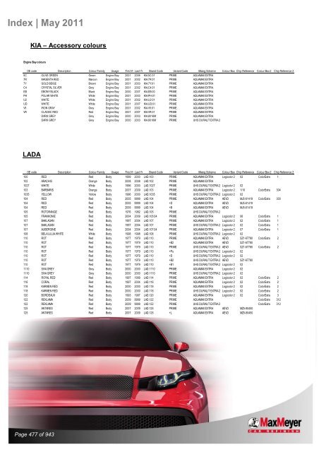 Car & Motorcycle Index Book – For Compliant Paint Lines