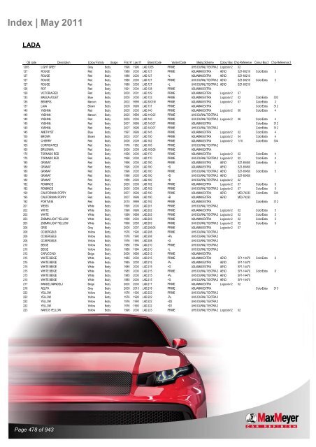 Car & Motorcycle Index Book – For Compliant Paint Lines