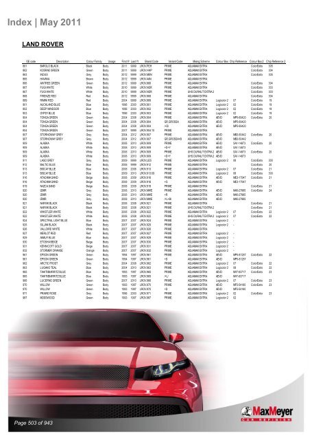 Car & Motorcycle Index Book – For Compliant Paint Lines