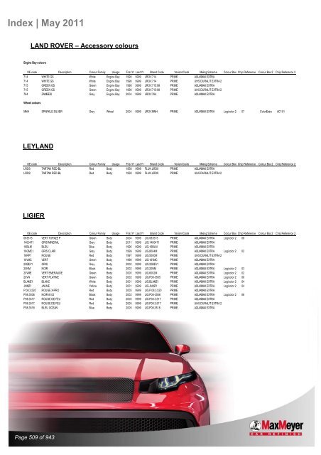 Car & Motorcycle Index Book – For Compliant Paint Lines