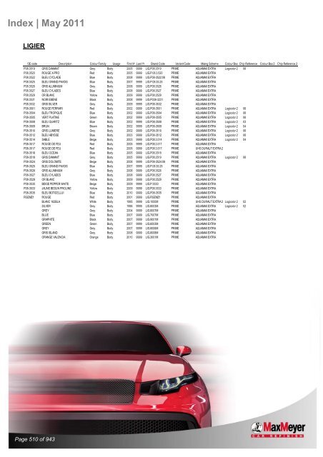 Car & Motorcycle Index Book – For Compliant Paint Lines