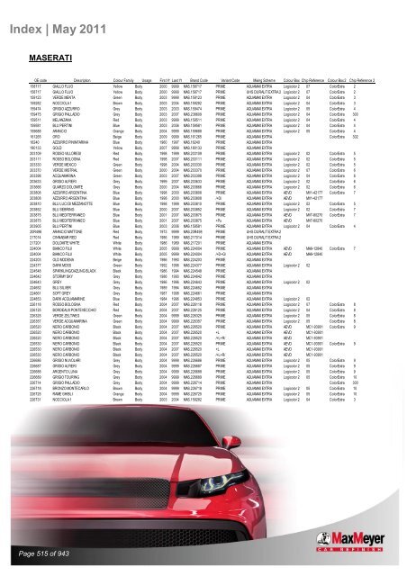 Car & Motorcycle Index Book – For Compliant Paint Lines